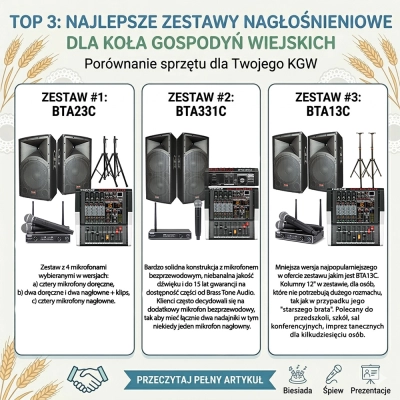 Trzy sprawdzone zestawy nagłośnieniowe dla Koła Gospodyń Wiejskich